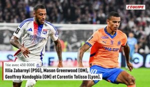 Les salaires de la Ligue 1 2026 : qui sont les 30 joueurs les mieux payés ? - Foot - Les salaires de la Ligue 1 2026