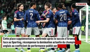 Il y aura de cinq à sept équipes de Premier League en C1 la saison prochaine - Foot - Ligue des champions