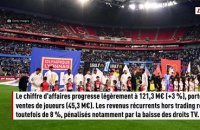 Malgré des efforts visibles, l'OL reste en danger financièrement - Foot - Ligue 1