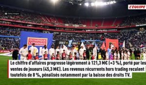 Malgré des efforts visibles, l'OL reste en danger financièrement - Foot - Ligue 1