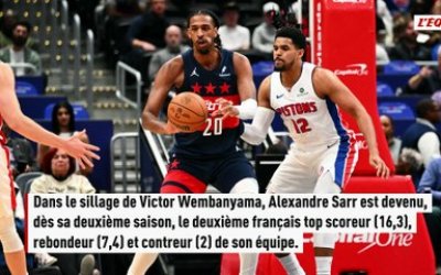 Le carnet de notes des Français après la saison régulière NBA - Basket - NBA