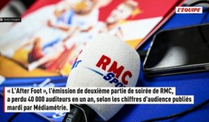 « L'After Foot » a perdu un quart de ses auditeurs en un an sur RMC - Foot