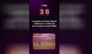 Le décompte d’Opta - J-36 avant la Coupe du monde