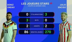 Les stats avant Allemagne-Paraguay - Foot - Coupe du monde