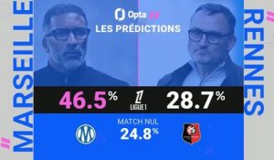 Ligue 1 - Marseille vs. Rennes, les prédictions d’Opta