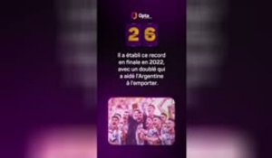 Le décompte d’Opta - J-26 avant la Coupe du monde
