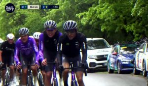Le replay de la 4e étape - Cyclisme - Tour de Hongrie