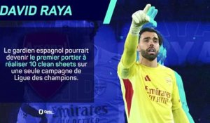 PSG vs Arsenal - Le XI combiné en statistiques