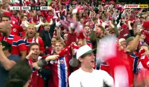 Le résumé vidéo de Norvège - Suède - Foot - Amical
