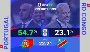 Portugal vs. RD Congo, les prédictions