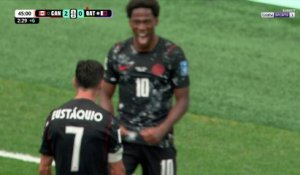Coupe du Monde 2026 : David double la mise, le Canada déroule !