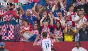Coupe du monde 2026 : Ante Budimir libère la Croatie contre le Panama !