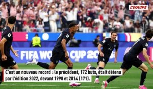 Un nouveau record après seulement deux semaines : 176 buts ont été marqués depuis le début de la Coupe du monde - Coupe du monde 2026