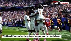 Coupe du monde : les chiffres fous d'Ousmane Dembélé contre la Norvège - Foot - Coupe du monde 2026 - Bleus