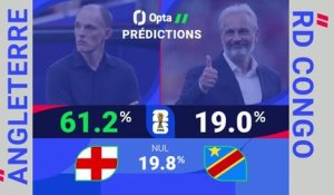Angleterre vs. RD Congo, les prédictions