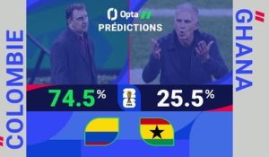 CdM 2026 - Colombie vs. Ghana, les prédictions