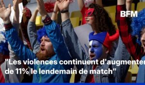 Mondial 2026: quand les rencontres sportives riment avec hausse des violences conjugales