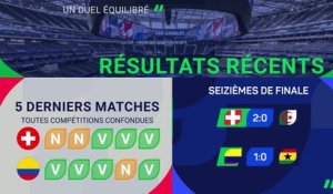 CdM 2026 - Suisse vs. Colombie, les prédictions d’Opta