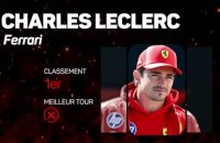 GP Grande-Bretagne - Charles Leclerc, le pilote de la semaine