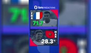 France vs. Maroc, les prédictions
