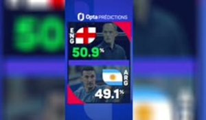 CdM 2026 - Angleterre vs. Argentine, les prédictions d'Opta
