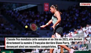 Naturalisée, la Russe Anna Blinkova représentera désormais la France et devient n°2 nationale - Tennis - WTA