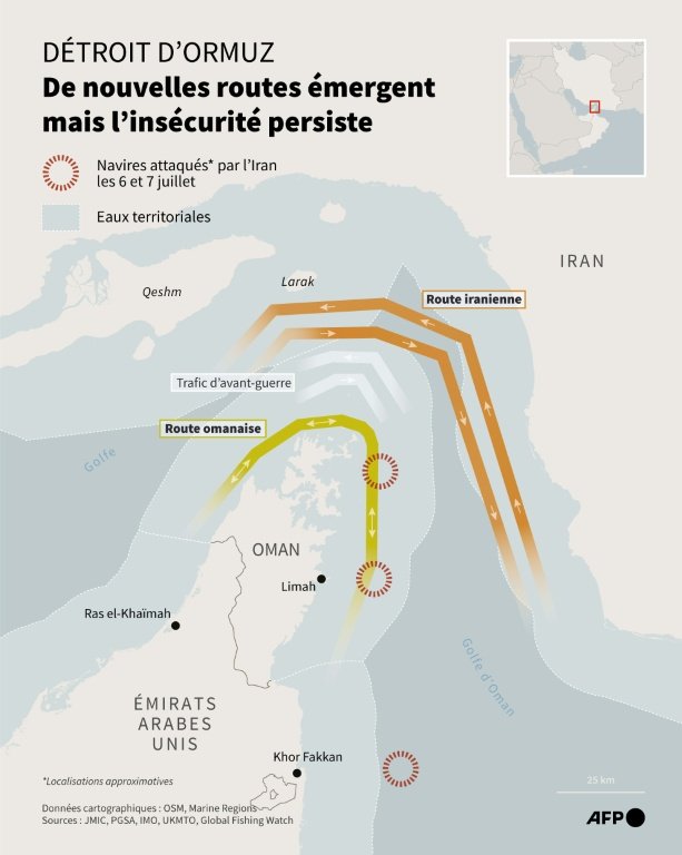 Image liée à l'article