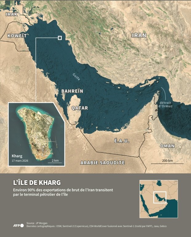 Trump says the war will be over in two or three weeks, Ormuz is no longer his problem