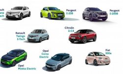 Les ventes de voitures électriques en baisse ? 