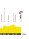 Tour de France 2026 : Le profil de la 9e étape