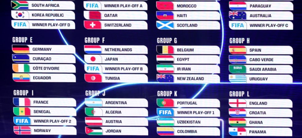 Coupe du monde 2026 : Tout savoir sur les 12 groupes
