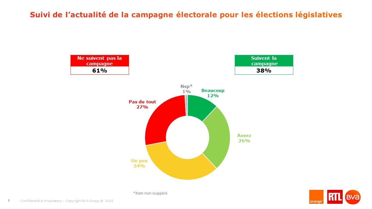 Les français ne veulent pas d'un méchancon comme 1er ministre 661%2Factu%2FMagic-Article-Actu%2F85b%2F846%2Fb5011bca31f955b053763f0ded%2F85b846b5011bca31f955b053763f0ded