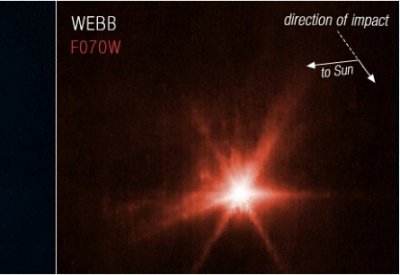 Déviation d'un astéroïde: Webb et Hubble capturent des vues détaillées de l'impact