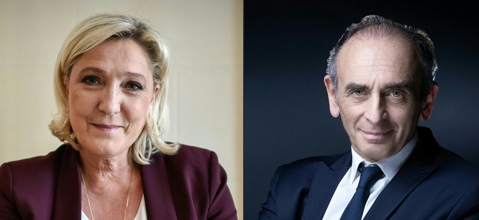 Présidentielle 2022 : Éric Zemmour creuse l'écart avec Marine Le Pen, selon un nouveau sondage