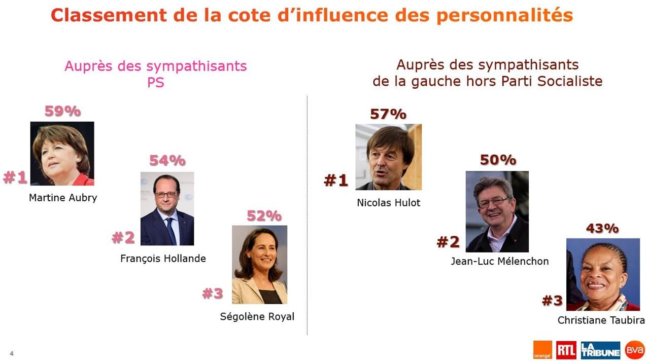 C'est la remontada 661%2Fmagic_article_actu%2Fb79%2F922%2F79a919560925b612eabb1aa272%2Fb7992279a919560925b612eabb1aa272